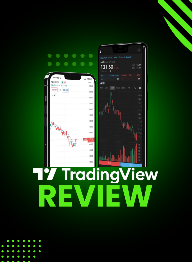 Review of Tradingview